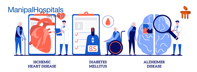 best neurologist in Mangalore