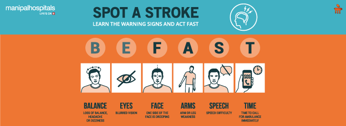 neurology hospital in Kharadi, Pune