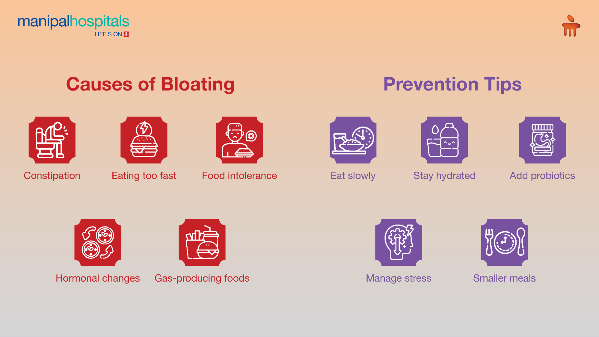 Bloating After Meals