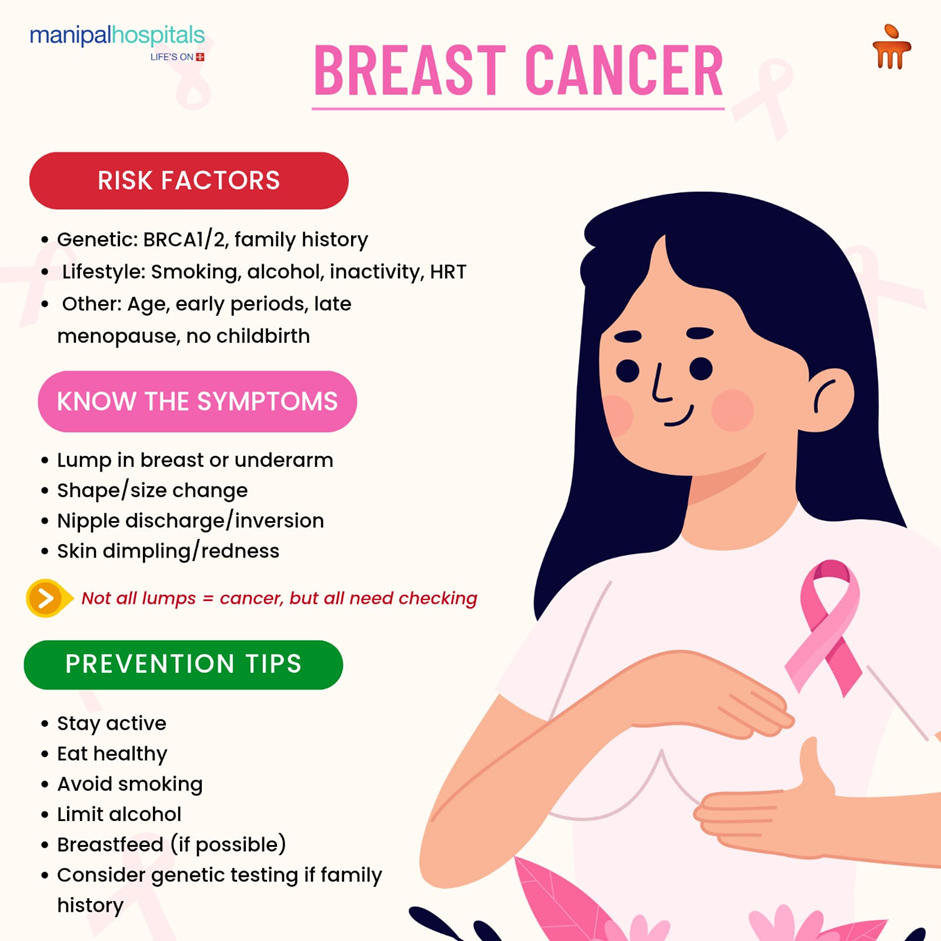 breast-cancer-causes-symptoms-treatment