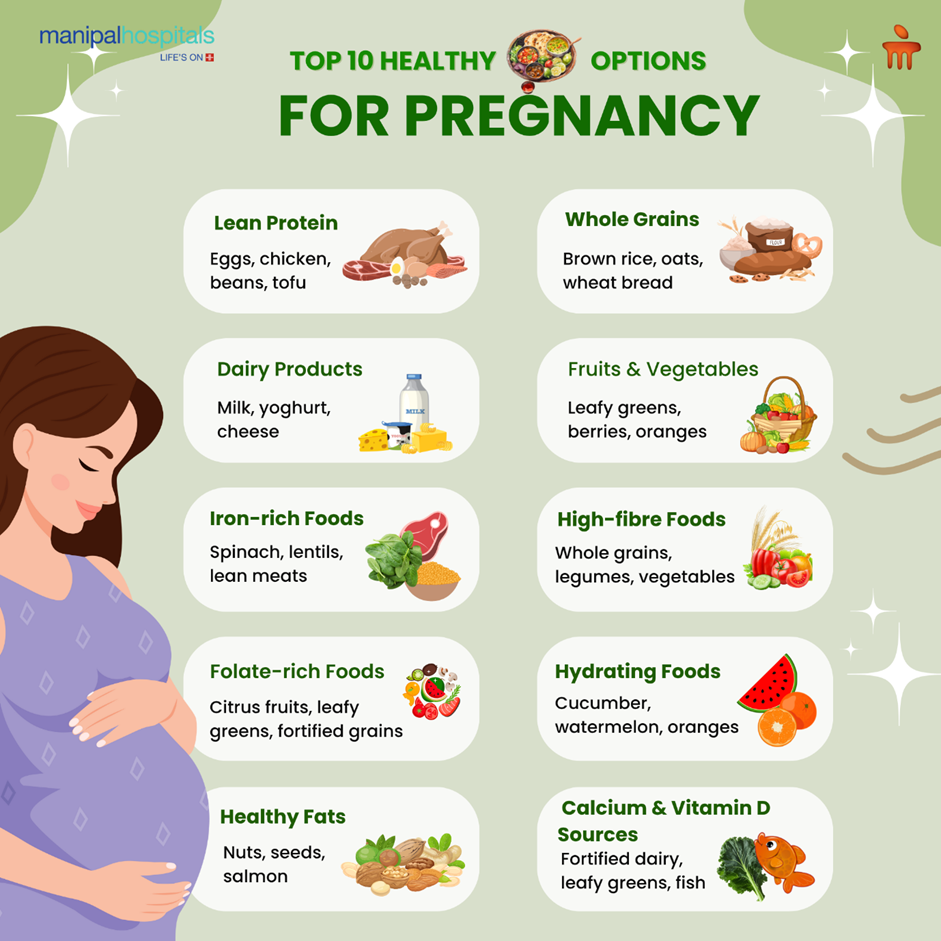 Healthy foods for pregnancy