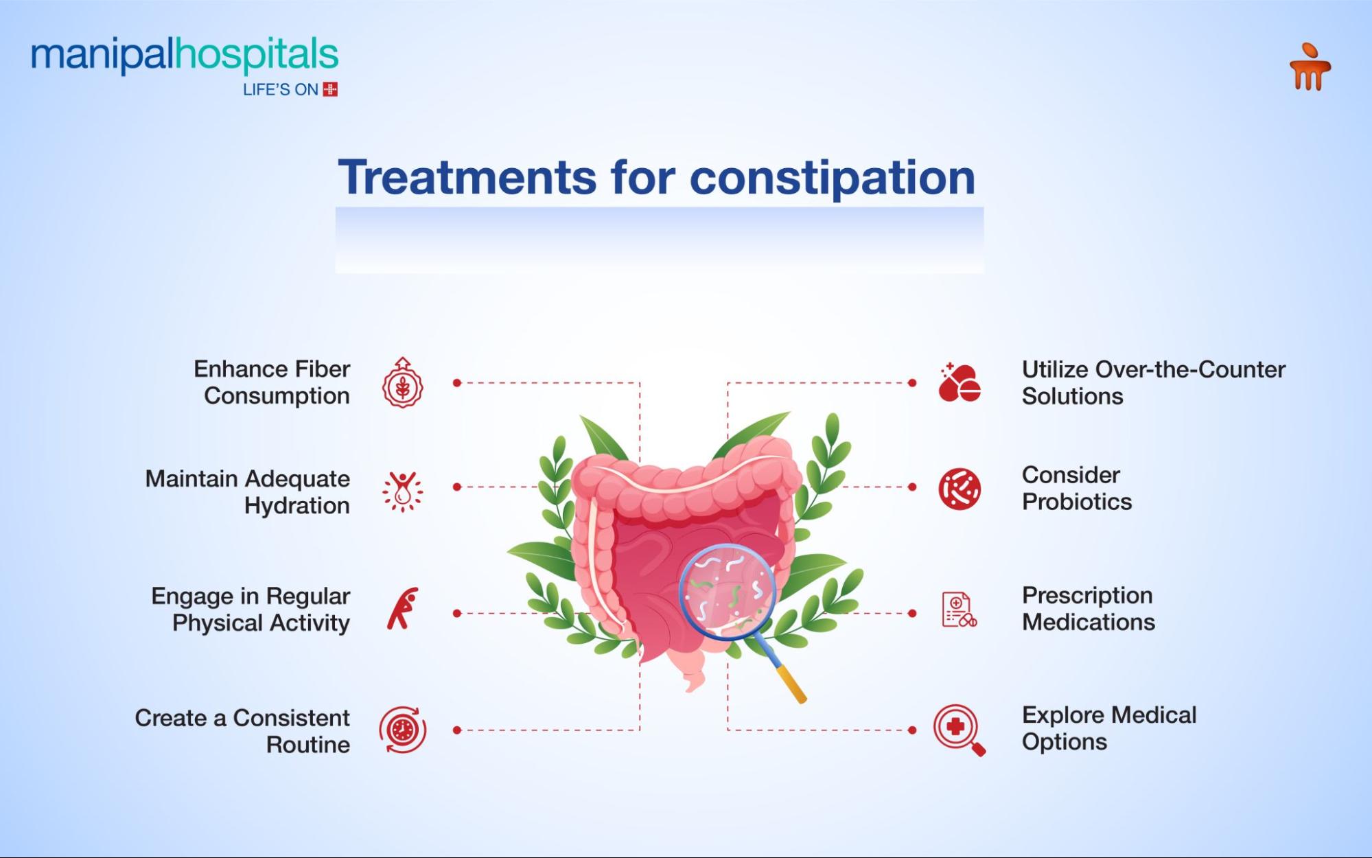 Understanding Union and Malunion Fractures: Causes, Symptoms, and Treatments