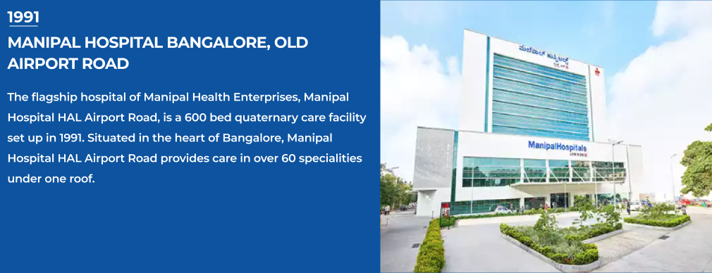 MANIPAL HOSPITALS BANGALORE, OLD AIRPORT ROAD