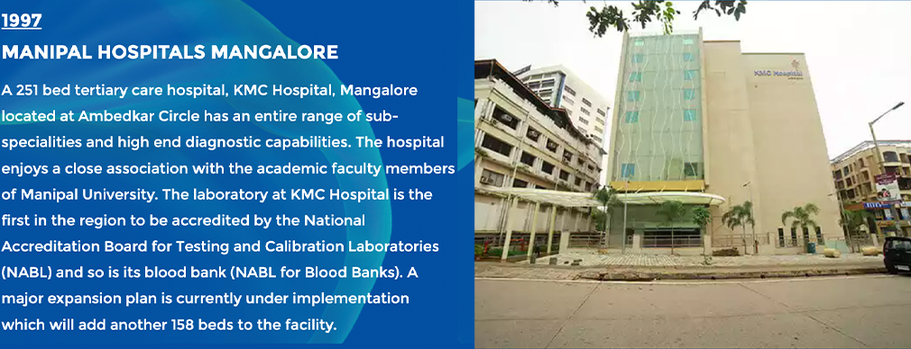 MANIPAL HOSPITALS MANGALORE